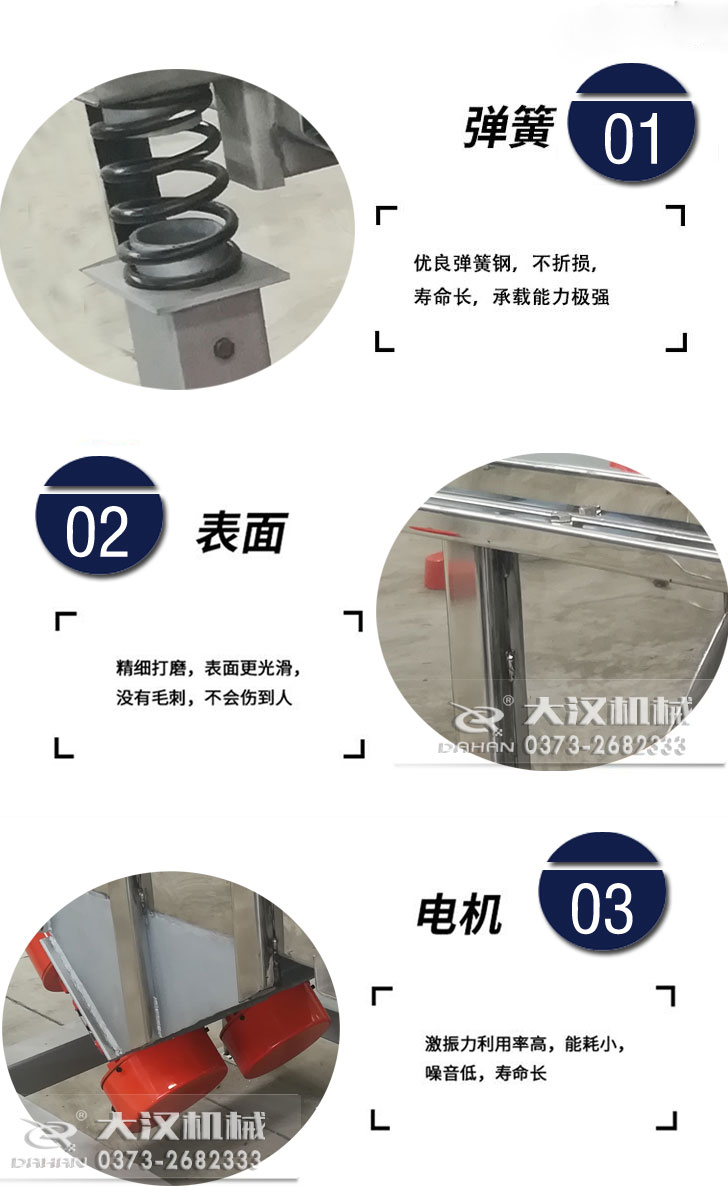 直線篩産品特點