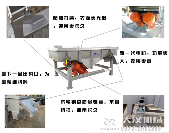 中藥直線振動篩産品特點
