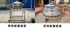 <b>直排篩與其他篩分設備有什麽不同？</b>