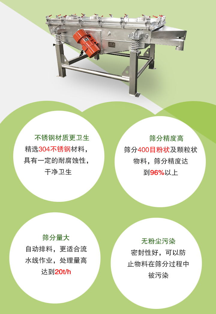 不鏽鋼直線篩特點