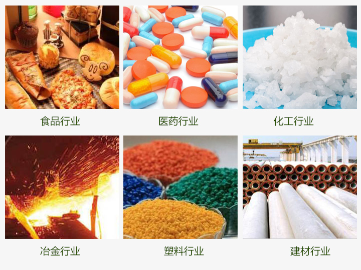 不鏽鋼直線篩适用行業