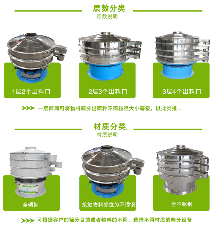 旋振篩篩面層數可分爲1-5層，根據篩分物料屬性不同可分爲碳鋼和不鏽鋼兩種
